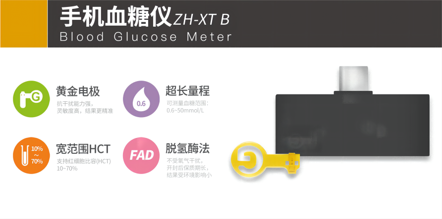 藍(lán)牙血糖儀(1)(1).png